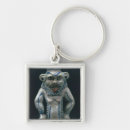 Search for bes key rings Egypt