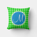 Search for blue polka dot cushions Circle