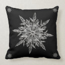 Search for bling cushions Silver