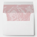 Search for rose bloom Botanical