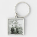 Search for platform key rings Train