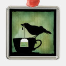 Search for birds christmas tree decorations Fun