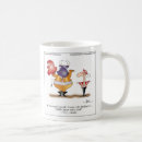 Search for bullfighting mugs Ole