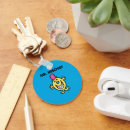 Search for mischief key rings Mr men show