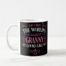 Search for looks like mugs Greatest