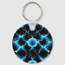Search for electric blue key rings Electricity