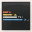 Search for running coasters Sports