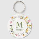 Search for backpack tag key rings For her