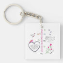 Search for shirt key rings God