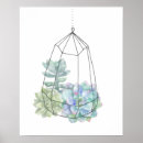 Search for terrarium posters Watercolor