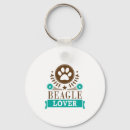 Search for beagle dog key rings Wolf