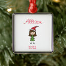 Search for stocking stuffer christmas tree decorations Xmas