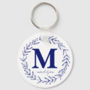 Search for personality types accessories For her