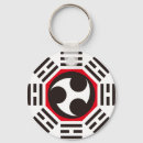 Search for tao key rings Chinese