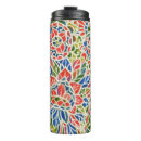 Search for batik travel mugs Texture