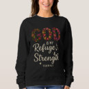 Search for refuges Faith