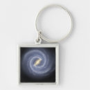 Search for centre key rings Galaxy