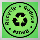 Search for recycle posters Recycling