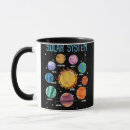 Search for astronauts drinkware Boys