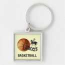 Search for bball square key rings Fan