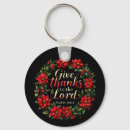 Search for thank god key rings Christian