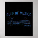 Search for vintage surf posters Sunset