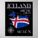 Search for vintage iceland posters Animal