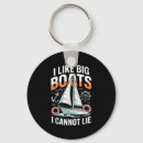 Search for sail boat key rings Nautical