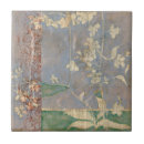 Search for gold texture tiles Modern