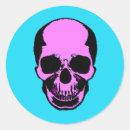 Search for skull candy stickers Skulls