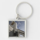Search for padding key rings Launch pad