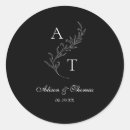 Search for cleaning supplies stickers Minimalist