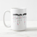 Search for serene mugs Nature