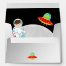 Search for outer envelopes Galaxy