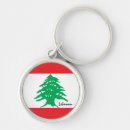 Search for asia round key rings Flag