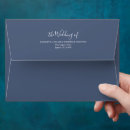Search for navy blue wedding envelopes Modern