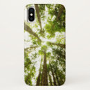 Search for lush iphone cases Nature