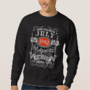 Search for 30th birthday hoodies July