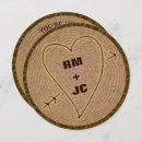 Search for wood carving invitations Country