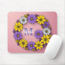 Search for round mousepads Text