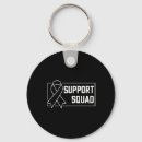 Search for crps key rings Warrior