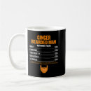 Search for bearded men mugs Mens