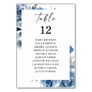 Search for blue flower table cards Modern