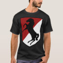 Search for 11th armored cavalry regiment Army