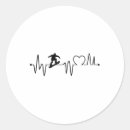Search for life skills stickers Snowboard culture