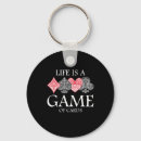 Search for casino games key rings Gamble