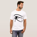 Search for horus Hieroglyph