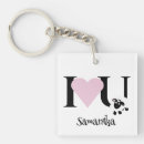 Search for cute sheep key rings Cartoon