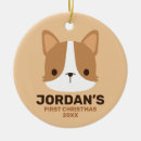 Search for corgi christmas tree decorations Cartoon