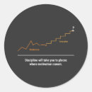 Search for discipline stickers Inspiration